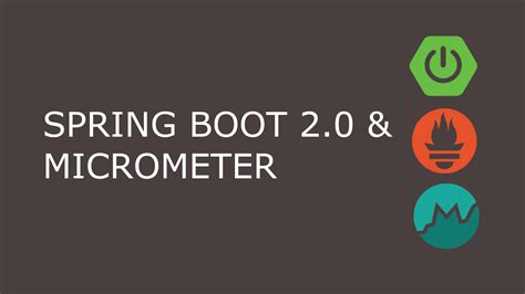 4 and micrometer-registry-cloudwatch1. . Timed micrometer spring boot